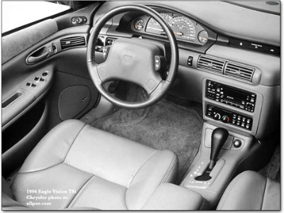 Chrysler Concorde 1993