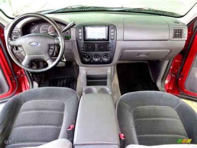 Ford (USA) Explorer 2002