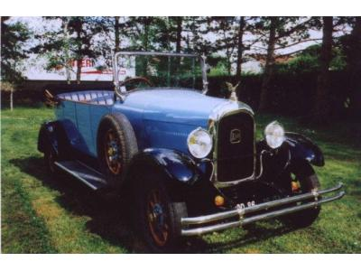 Delahaye Type 107 1928